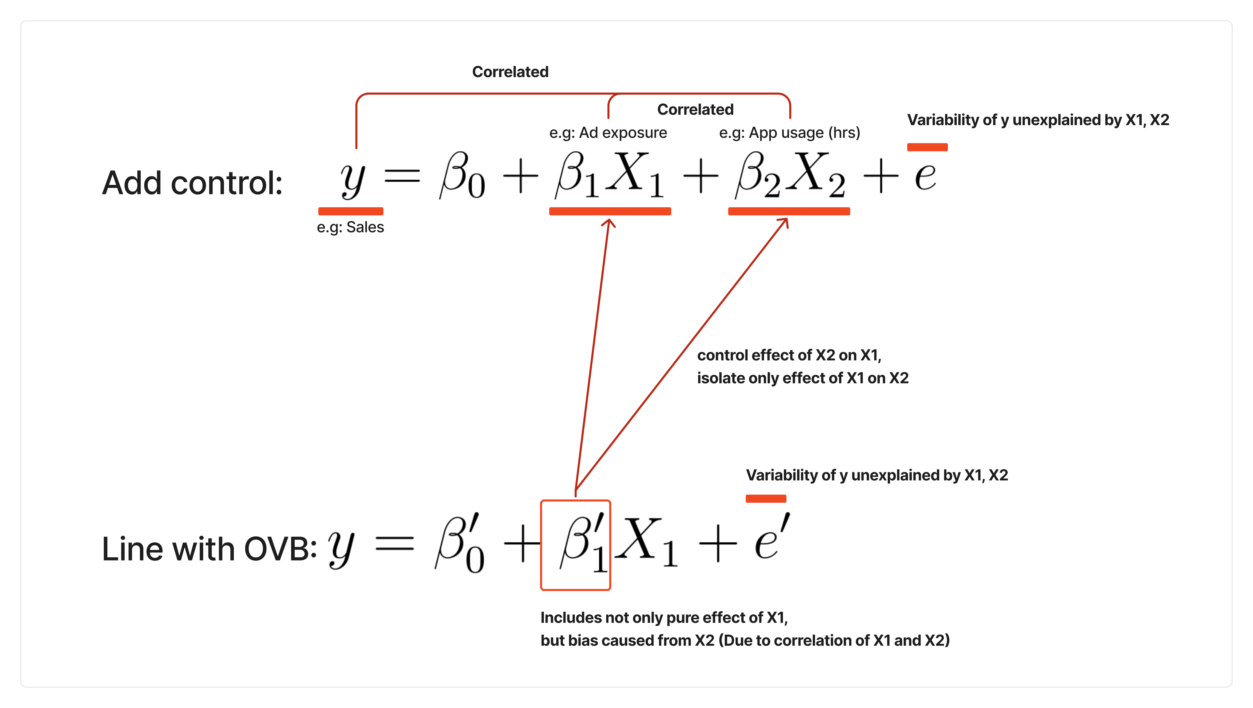 control_variables_summary